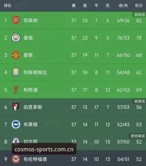 欧联杯决赛深度复盘教程：维拉3-0弗赖堡夺冠全纪录与星空体育平台观赛指南